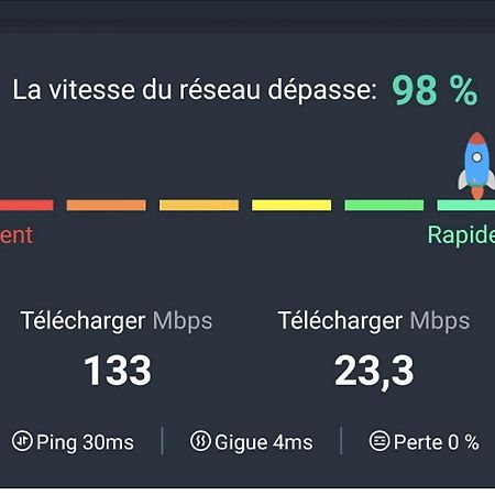 :) Spacieux T4 Aeroport, Ensoleille, Deco Soignee Blagnac Kültér fotó