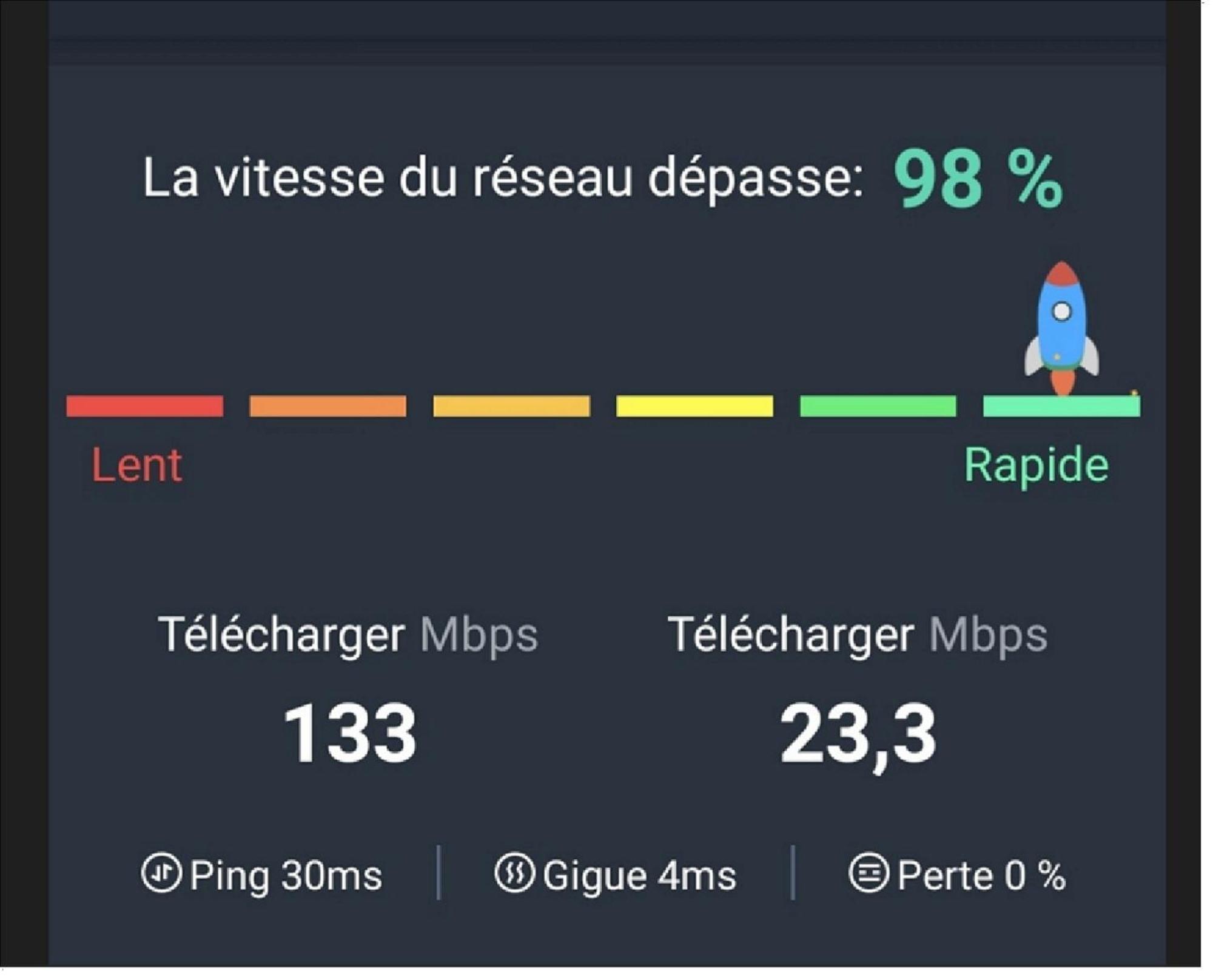 :) Spacieux T4 Aeroport, Ensoleille, Deco Soignee Blagnac Kültér fotó